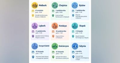 Projekt strategii Pomorza 2035 trafił do konsultacji