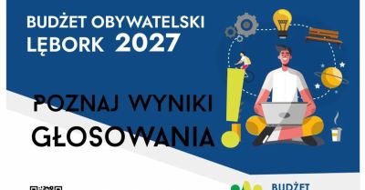 Pięć projektów wybrano do realizacji w 2027 roku